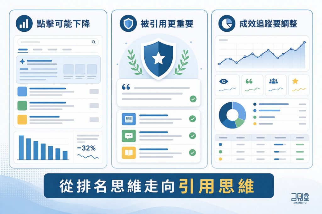 google aio 會改變 SEO 嗎