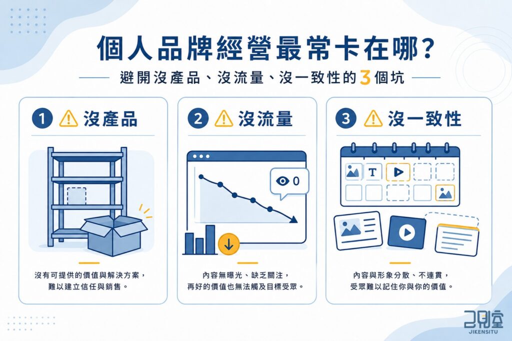 個人品牌經營最常卡在哪？避開沒產品、沒流